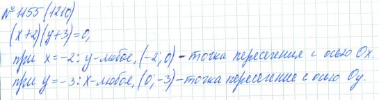 Ответ к задаче № 1155 (1210) - Рабочая тетрадь Макарычев Ю.Н., Миндюк Н.Г., Нешков К.И., гдз по алгебре 7 класс